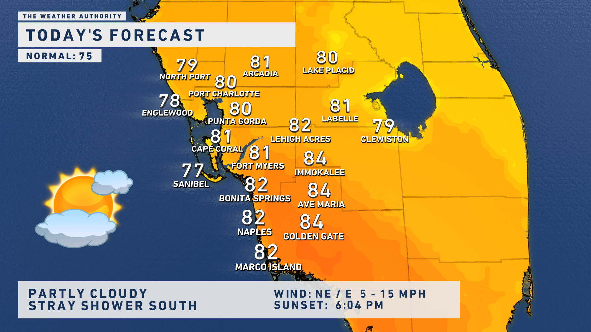 Drier, warm Tuesday weather for Southwest Florida