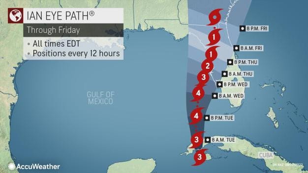 Hurricane Ian could become Category 4 storm.  Naples out of NHC cone